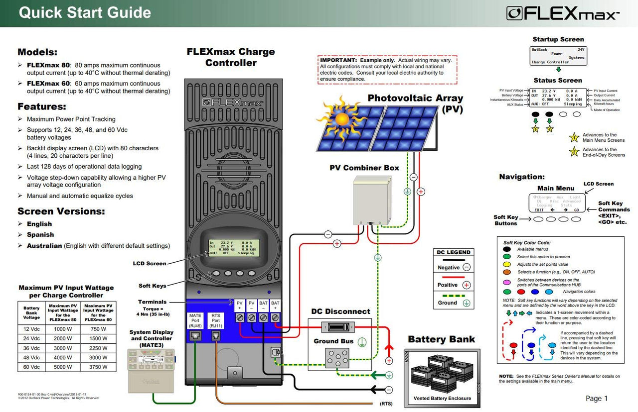 Outback Power - FLEXmax 80 MPPT Solar Charge Controller